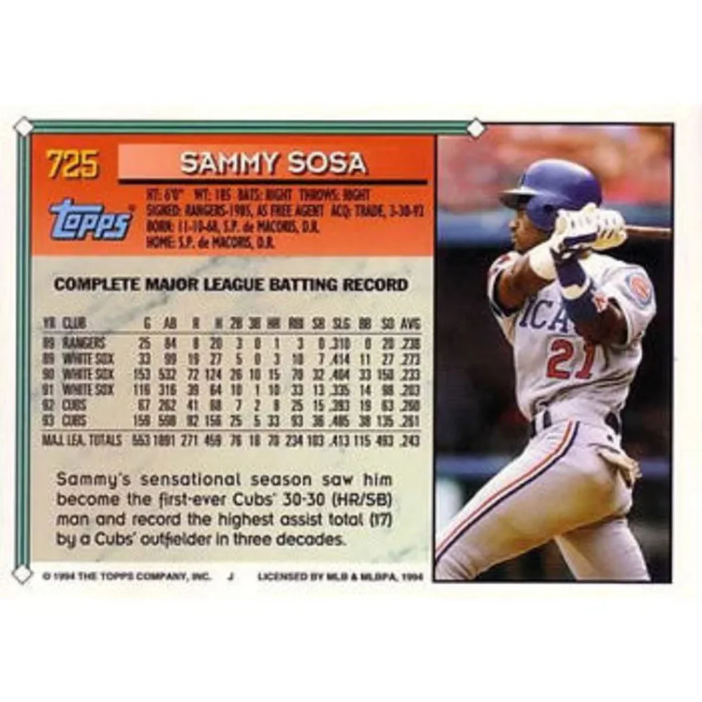 1994 Topps Sammy Sosa UER # 725 Chicago Cubs